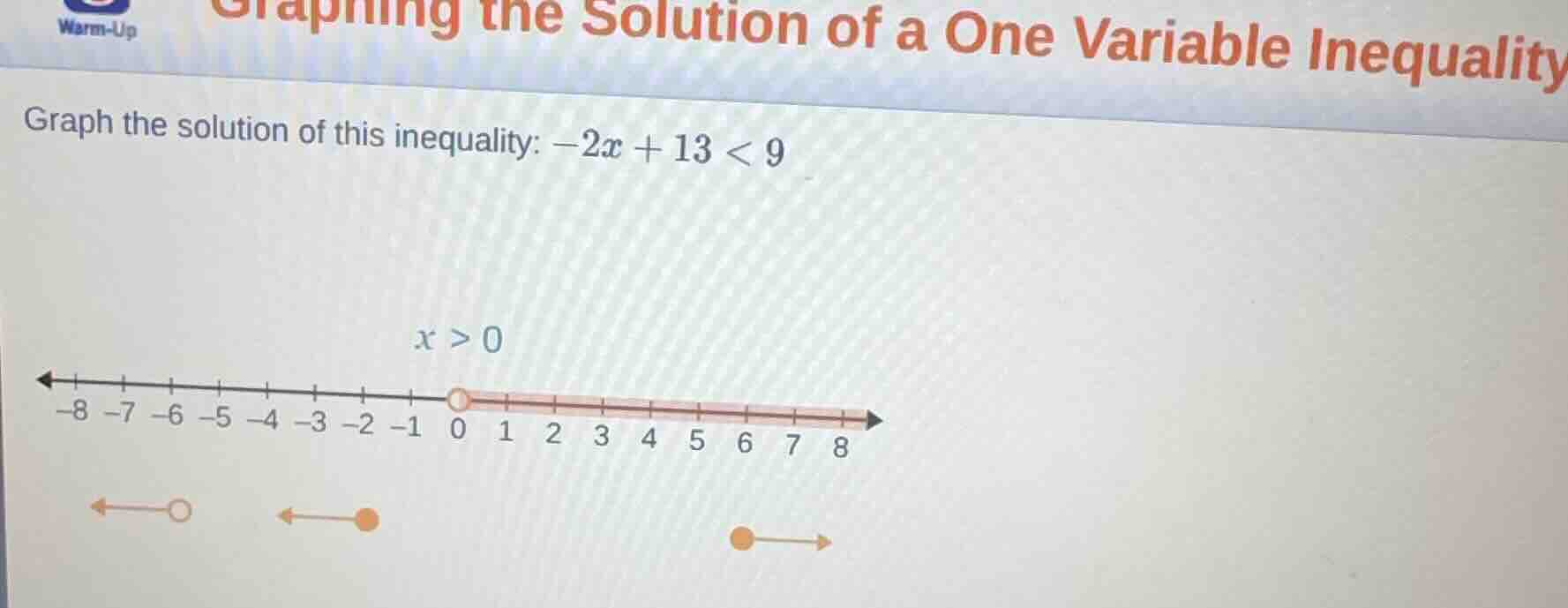 graph the solution of this inequality: $-2x + 13 < 9$