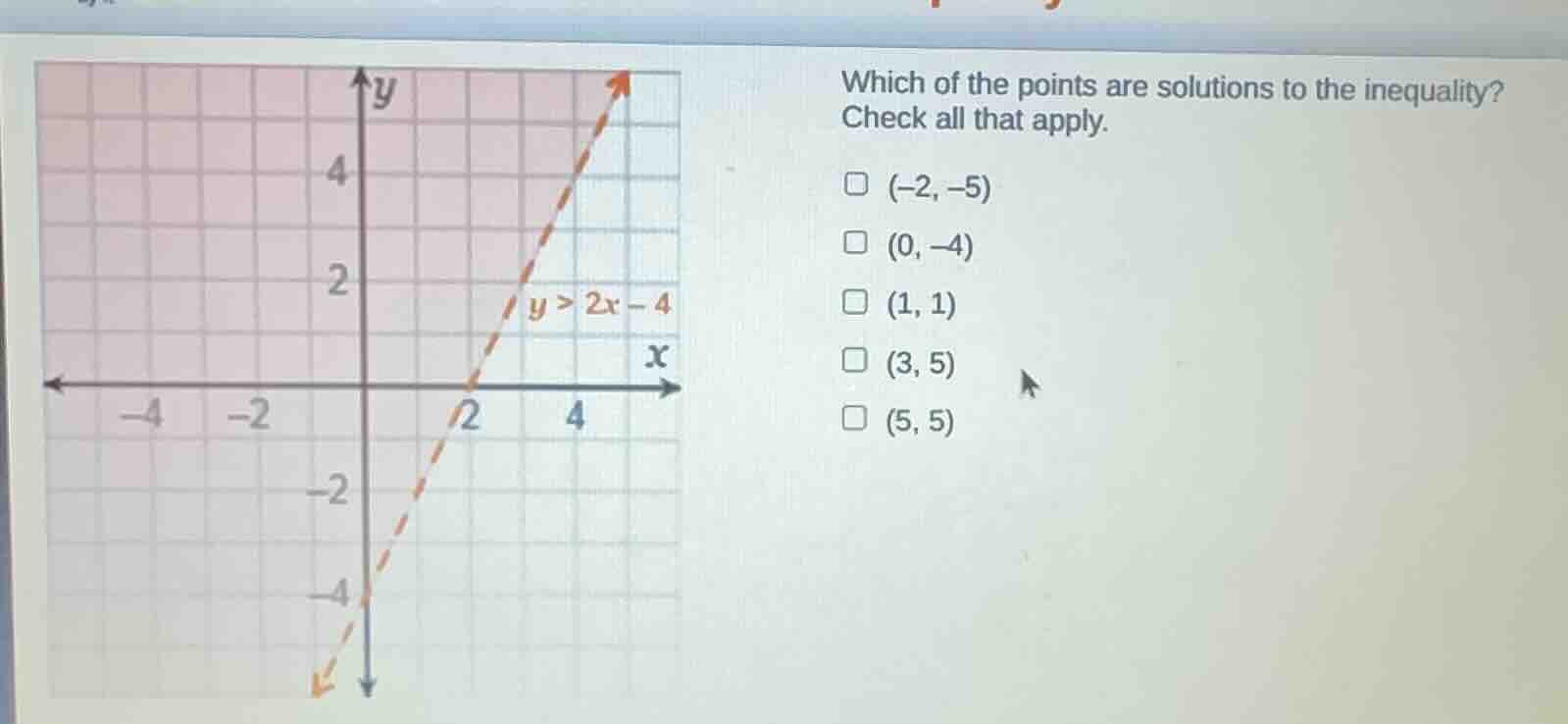 which of the points are solutions to the inequality? check all that app…