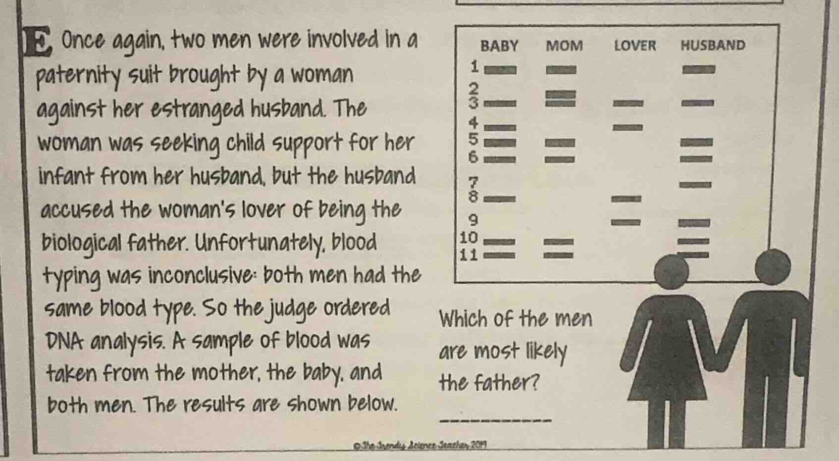 e once again, two men were involved in a paternity suit brought by a wo…