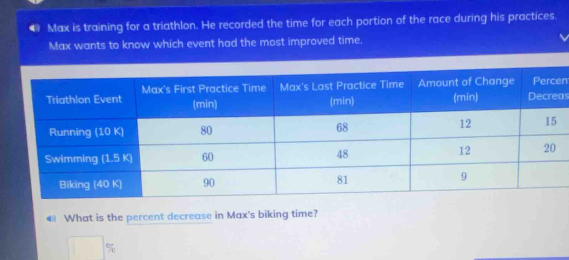 max is training for a triathlon. he recorded the time for each portion …