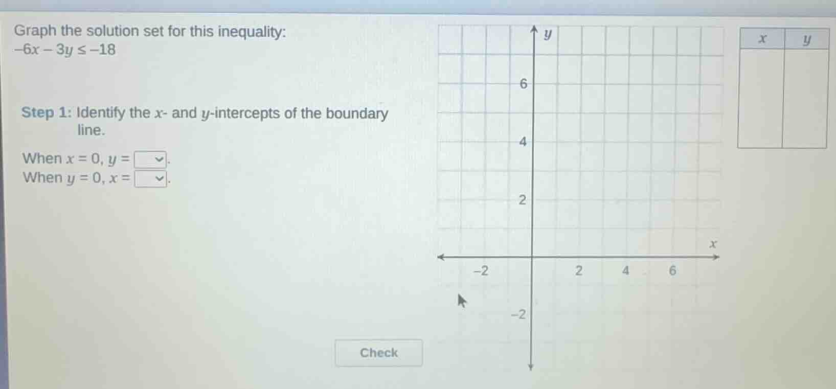 graph the solution set for this inequality: -6x - 3y ≤ -18 step 1: iden…