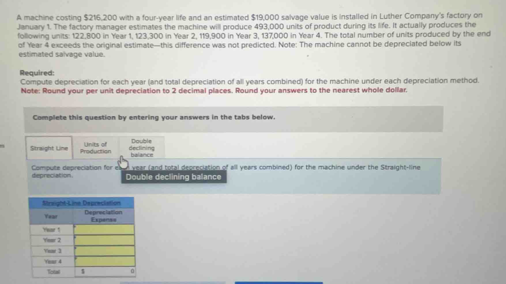 a machine costing $216,200 with a four-year life and an estimated $19,0…