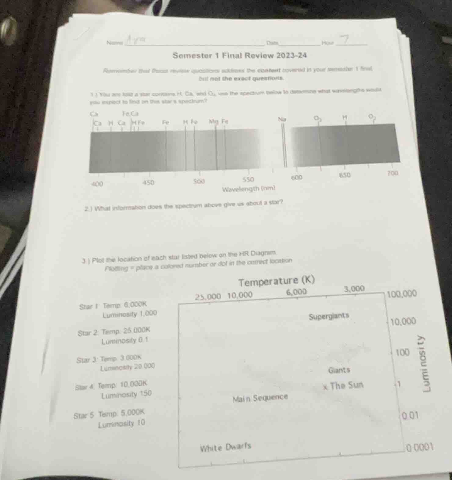 name alyssa date hour 7 semester 1 final review 2023-24 remember that t…