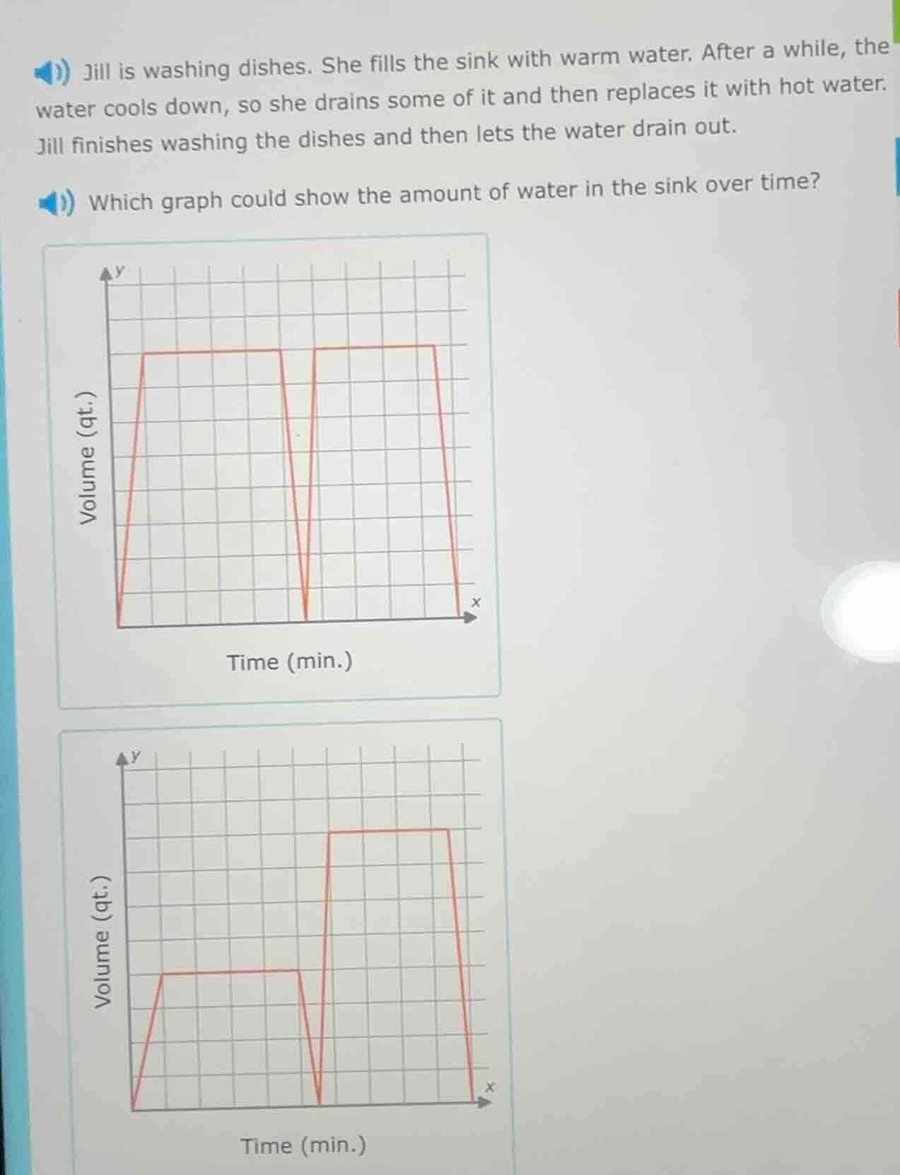 jill is washing dishes. she fills the sink with warm water. after a whi…