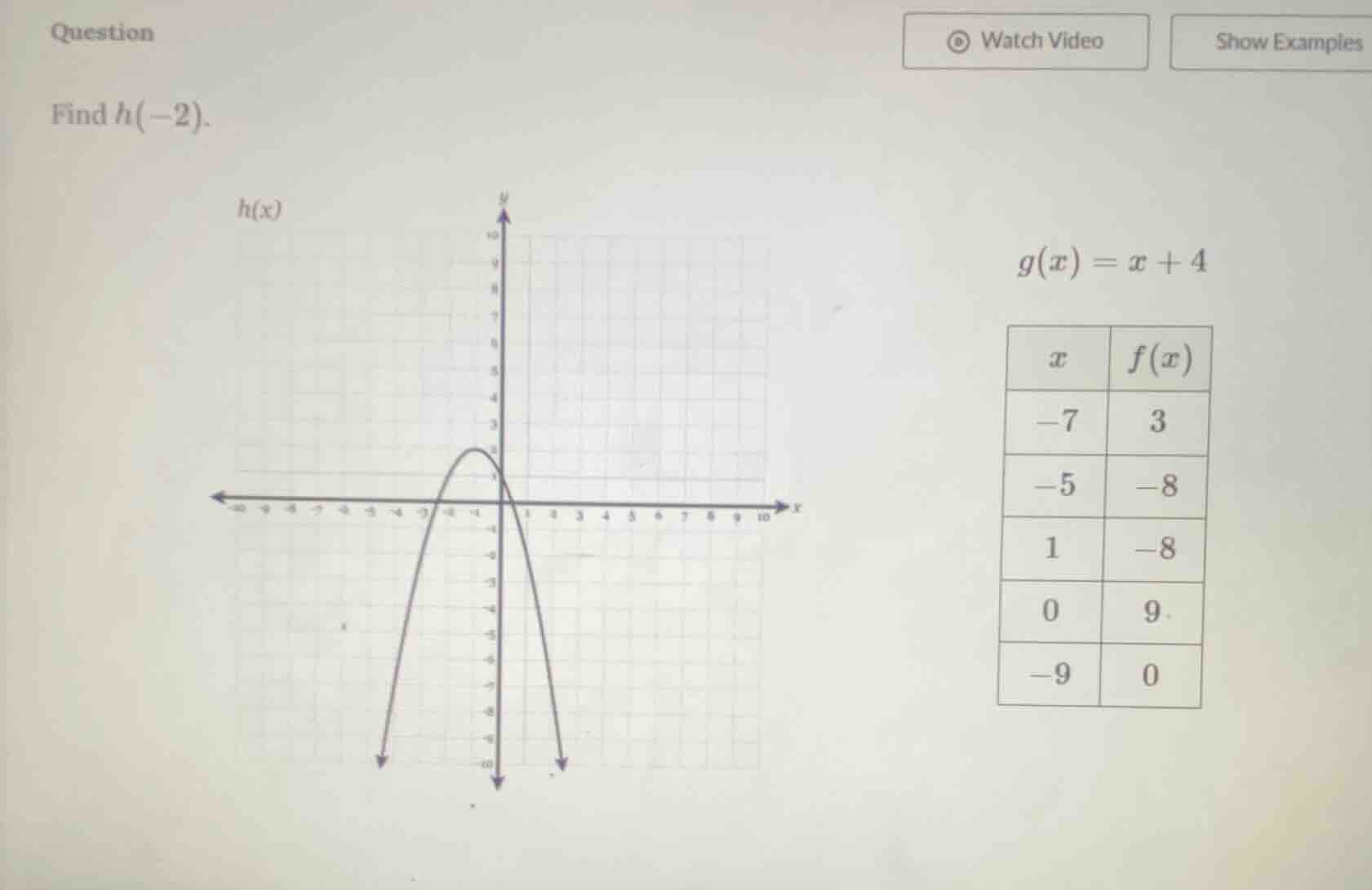 question find ( h(-2) ). ( g(x) = x + 4 ) | ( x ) | ( f(x) ) | | --- | …