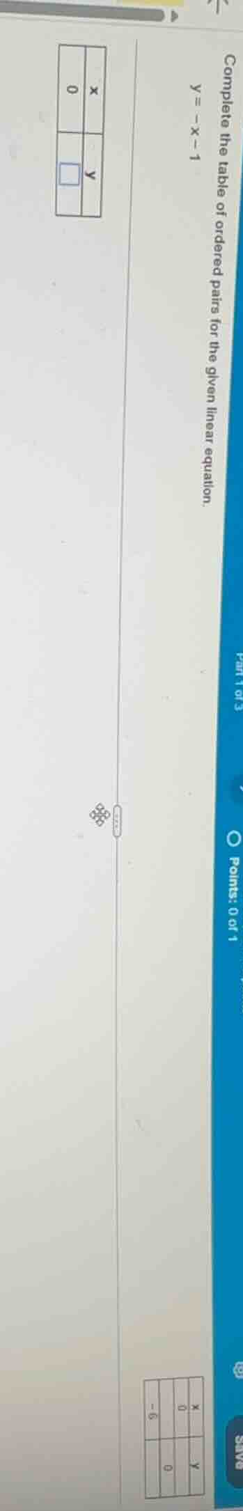 complete the table of ordered pairs for the given linear equation. $y =…