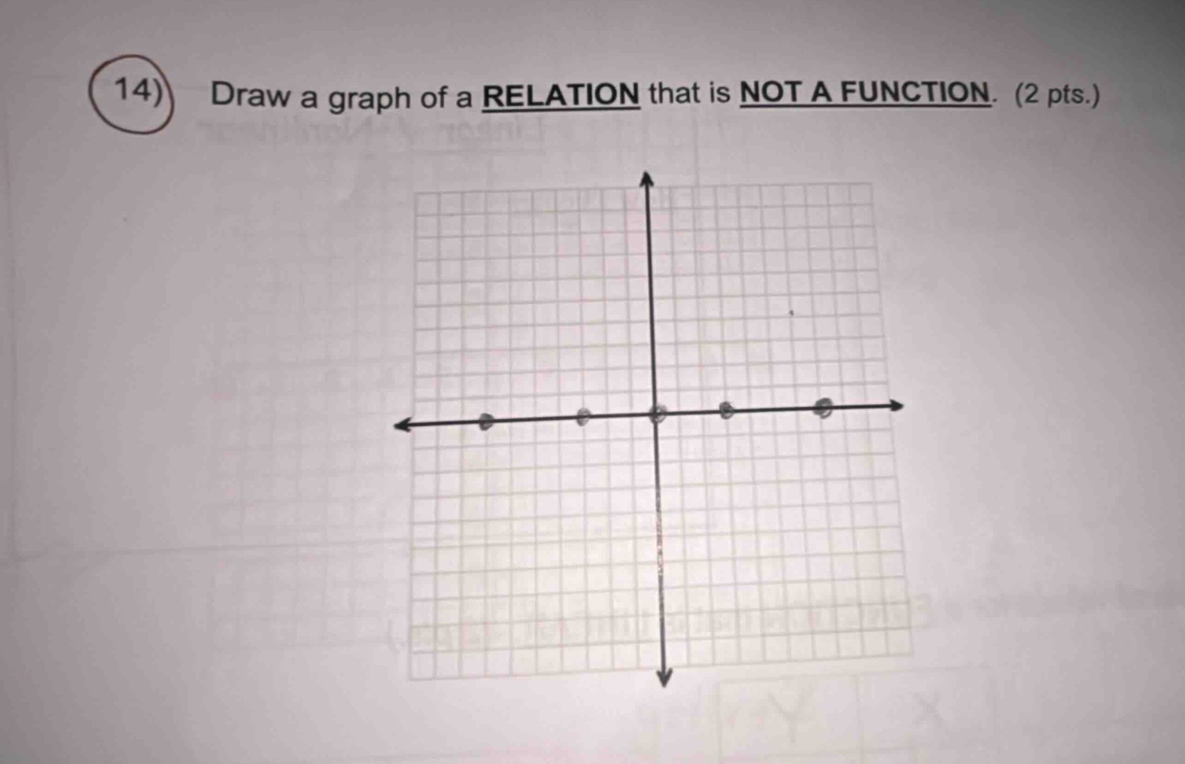 14) draw a graph of a relation that is not a function. (2 pts.)
