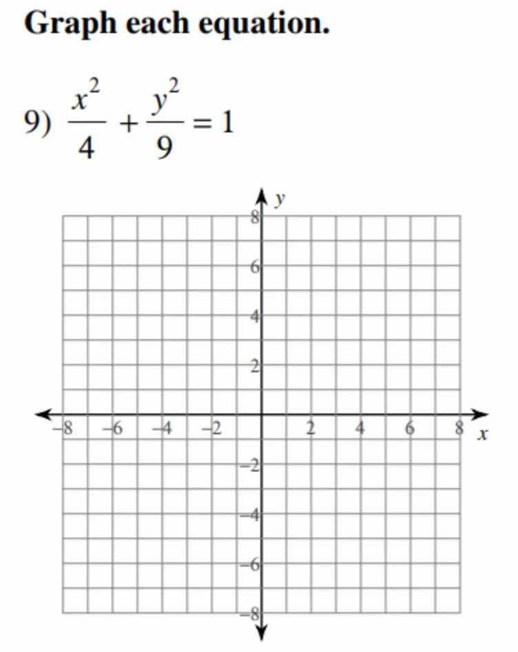graph each equation. 9) \\(\\dfrac{x^2}{4} + \\dfrac{y^2}{9} = 1\\) gra…