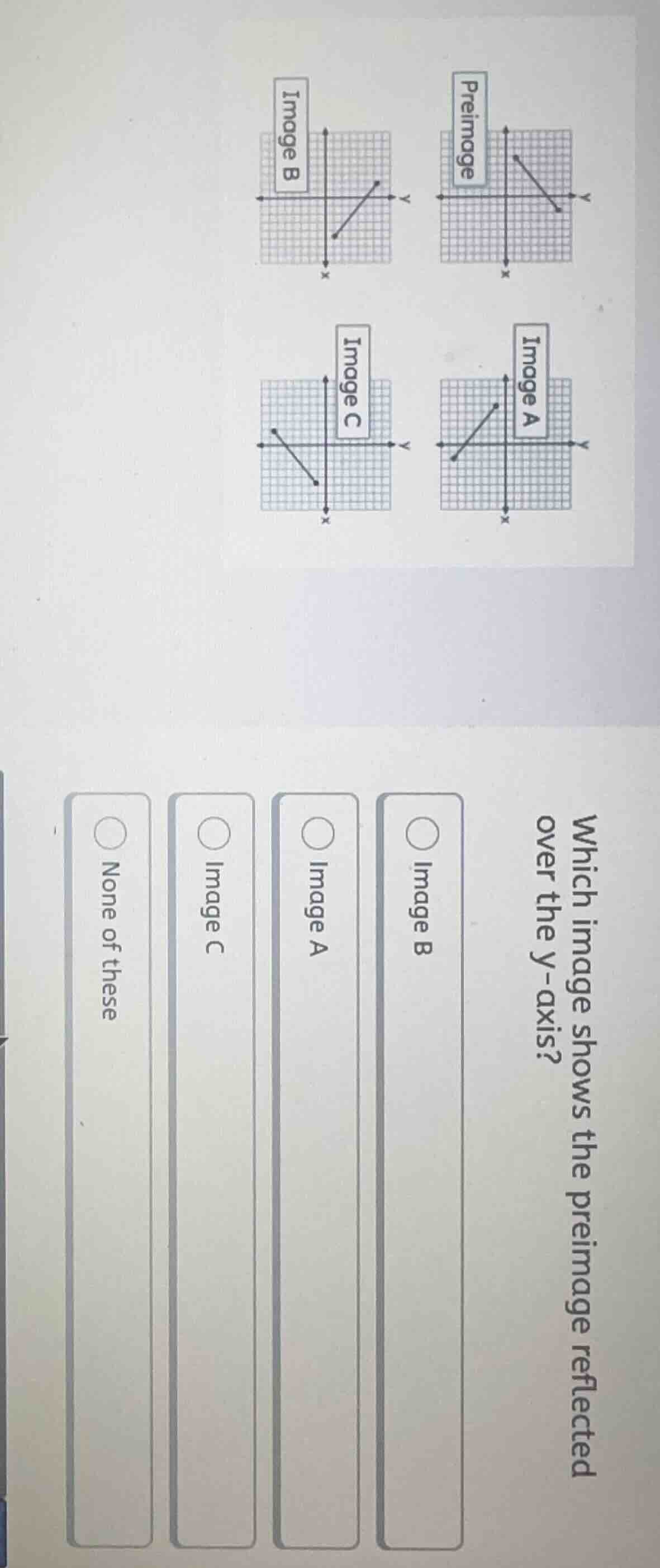 which image shows the preimage reflected over the y-axis? options: imag…