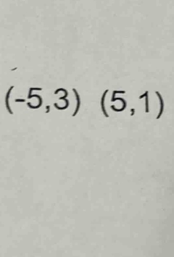 (-5,3) (5,1)