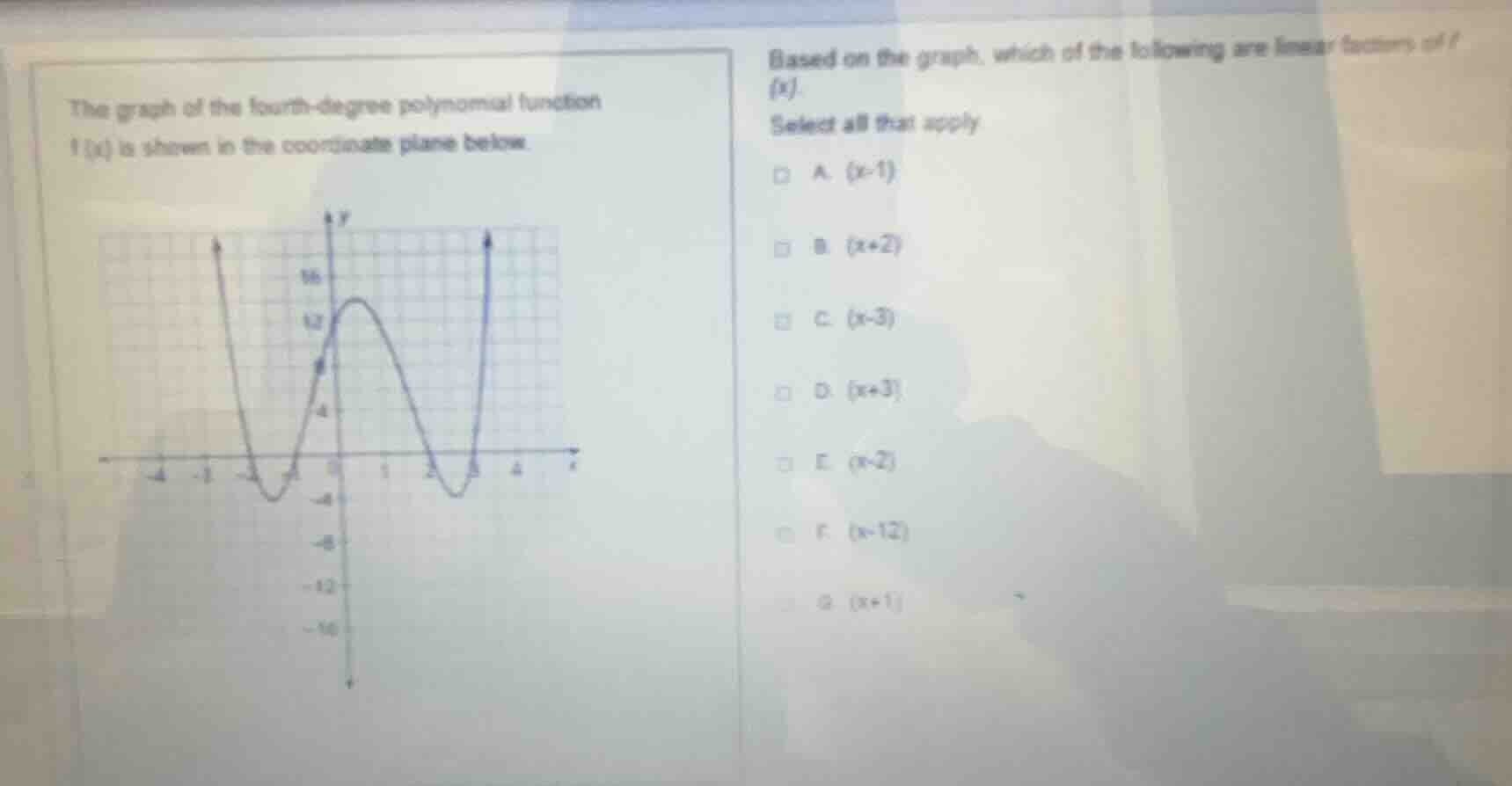 the graph of the fourth - degree polynomial function f(x) is shown in t…