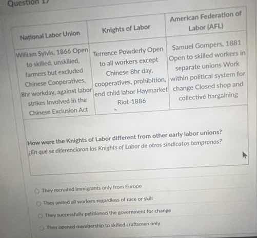 question 17 national labor union william sylvis, 1866 open to skilled, …