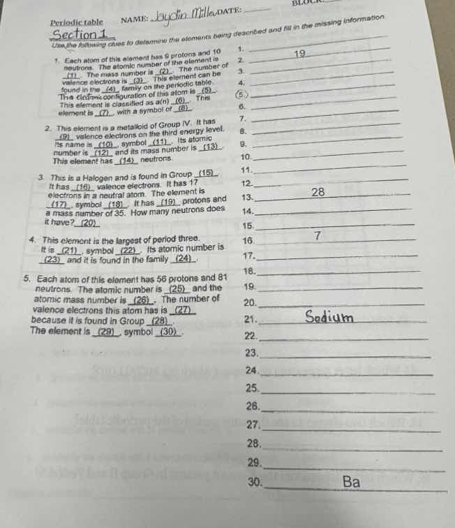 periodic table name: jaydin milladate: section 1 use the following clue…