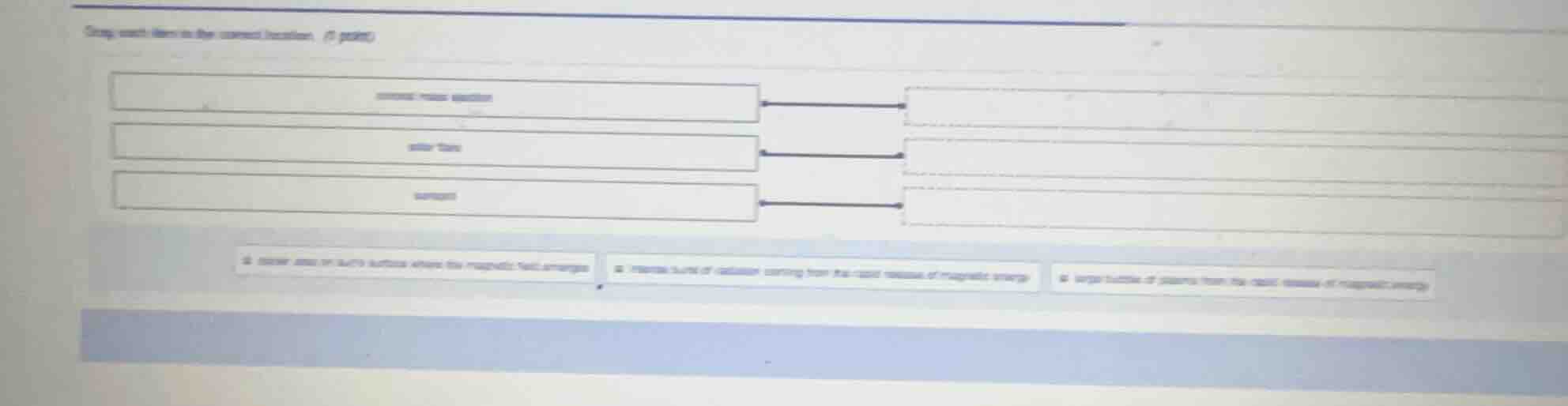 drag each item to the correct location. (7 points) corona (solar) olar …