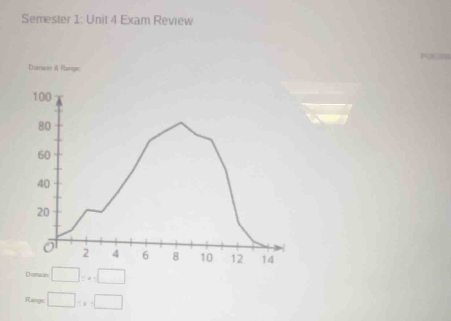 semester 1: unit 4 exam review domain & range domain: (square leq x leq…
