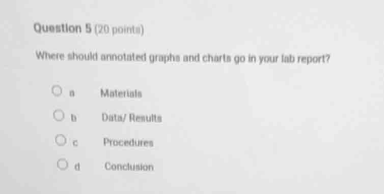 question 5 (20 points) where should annotated graphs and charts go in y…