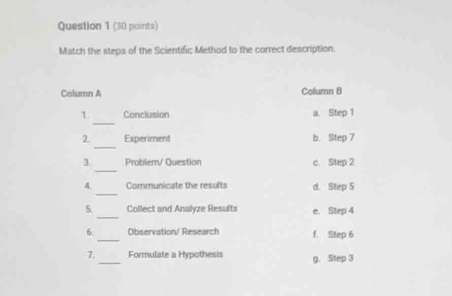 question 1 (30 points) match the steps of the scientific method to the …