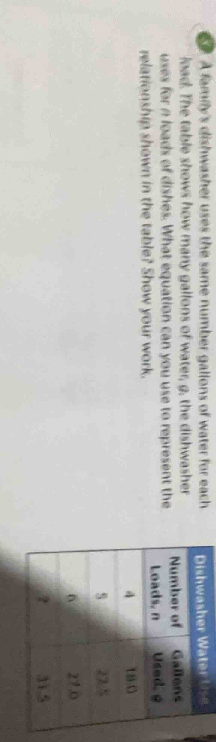 a dishwasher uses the same number gallons of water for each load. the t…