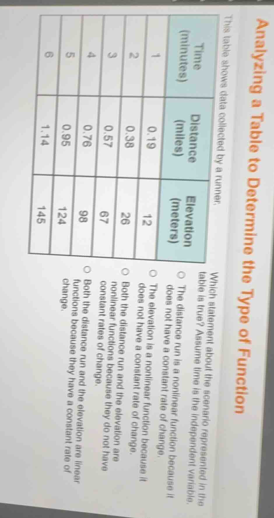 analyzing a table to determine the type of function this table shows da…