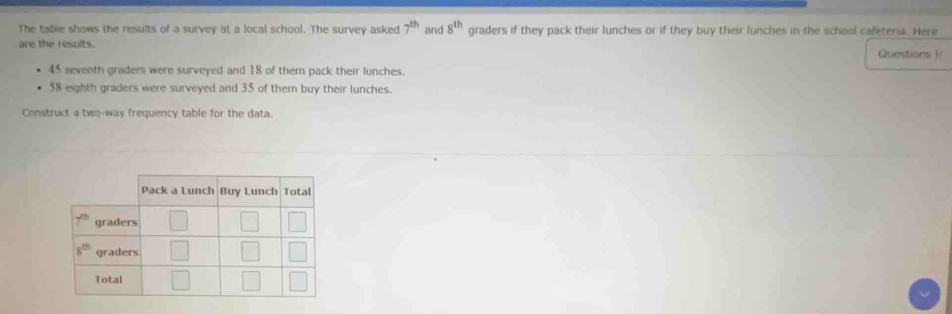 the table shows the results of a survey at a local school. the survey a…