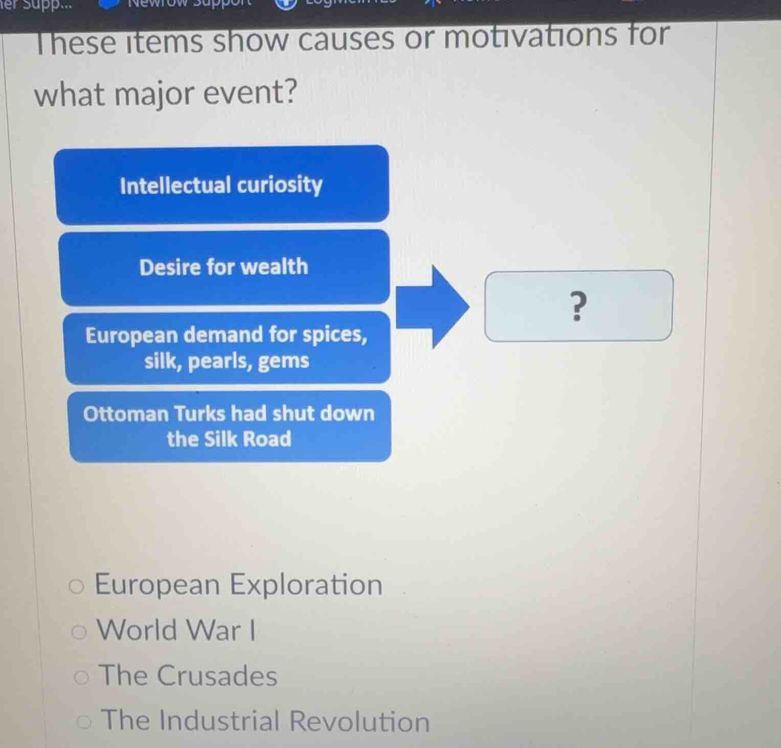 these items show causes or motivations for what major event? intellectu…