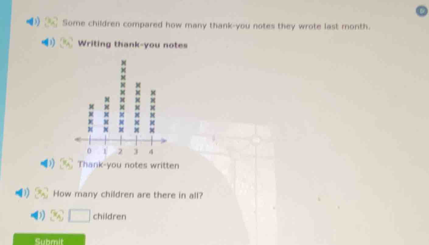 some children compared how many thank - you notes they wrote last month…