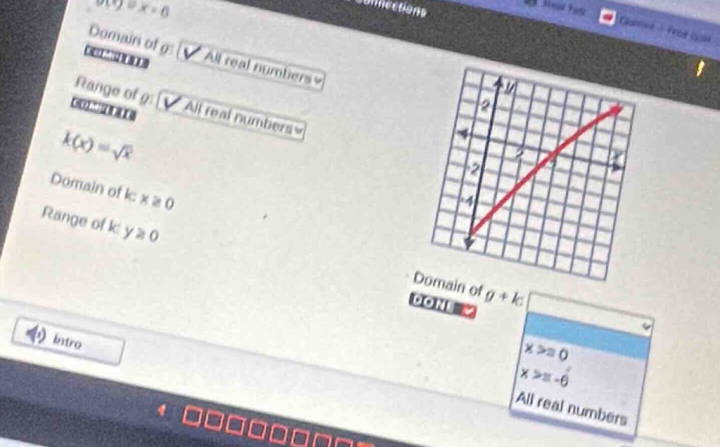 g(x) = x - 6 domain of g: all real numbers range of g: all real numbers…