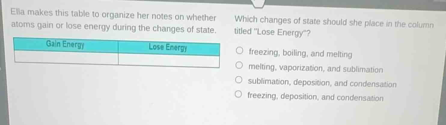 ella makes this table to organize her notes on whether atoms gain or lo…
