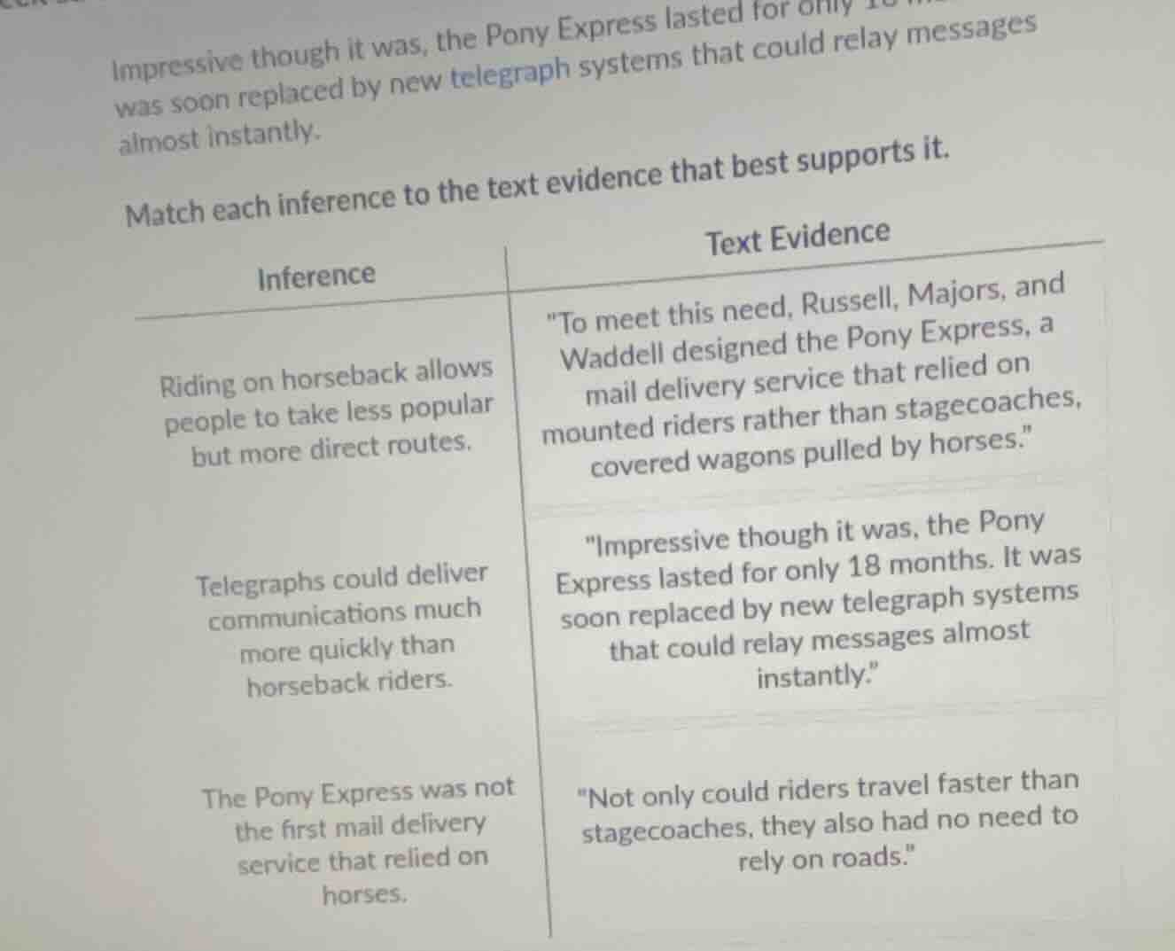 impressive though it was, the pony express lasted for only 18 months. i…