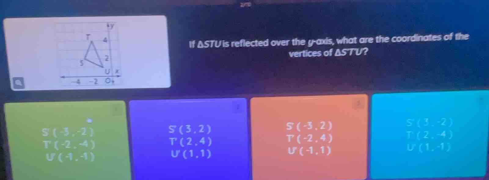 if $\\triangle stu$ is reflected over the $y$-axis, what are the coordi…