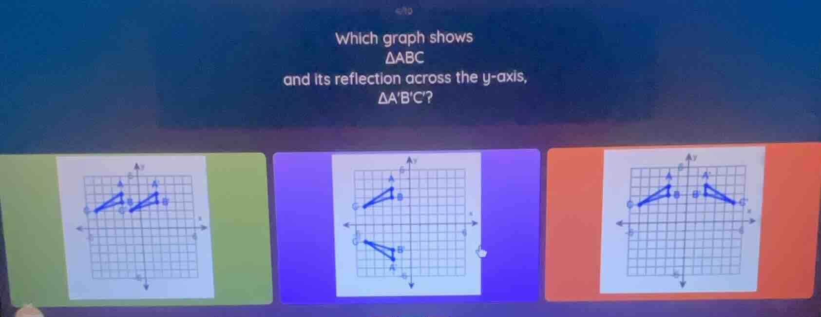 which graph shows δabc and its reflection across the y - axis, δabc?
