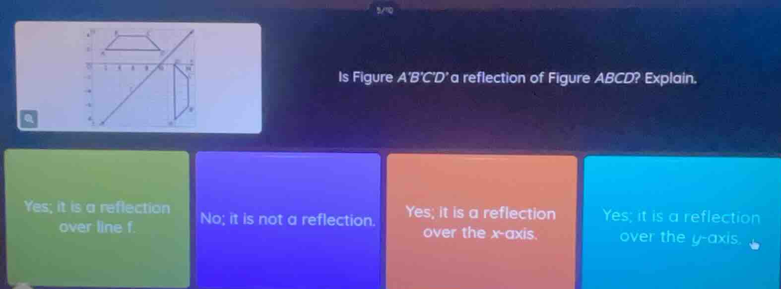is figure abcd a reflection of figure abcd? explain. yes; it is a refle…