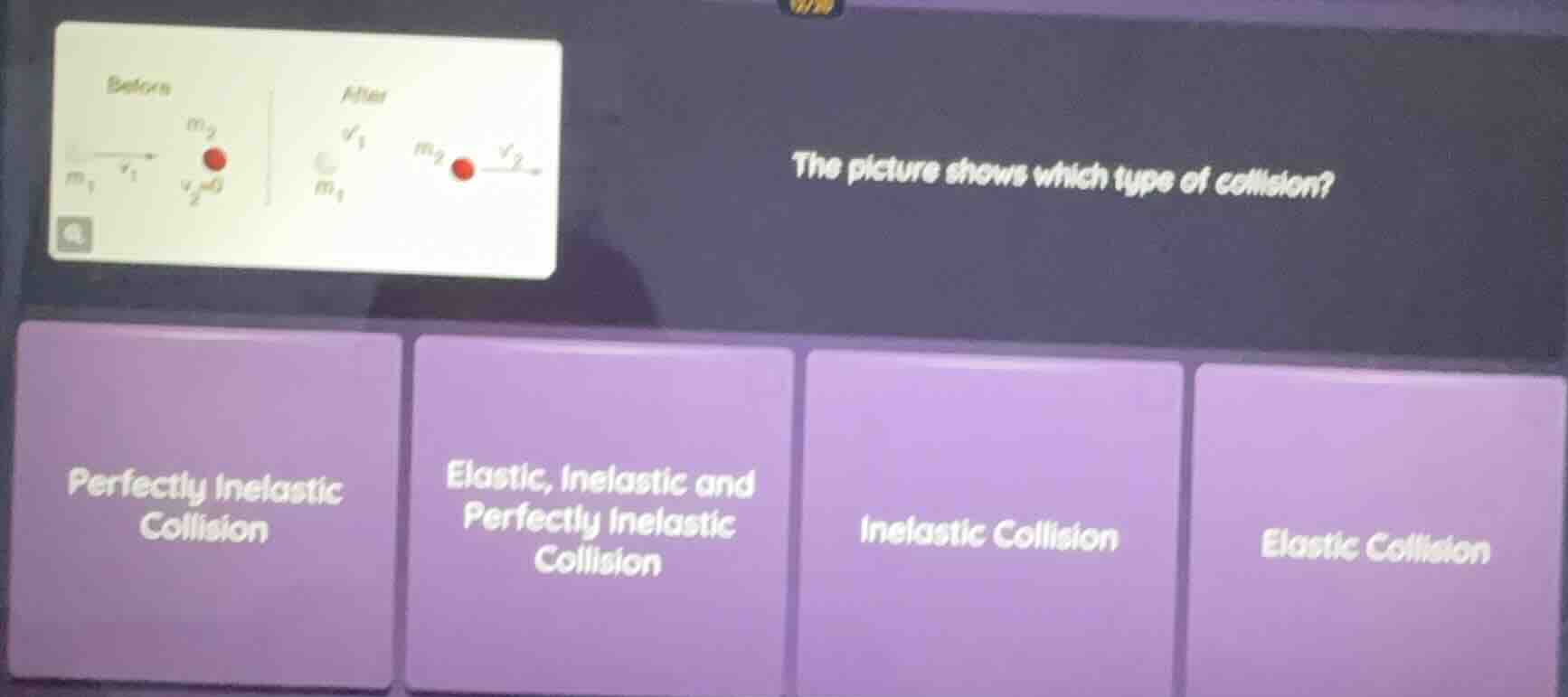 before m₁ v₁ m₂ v₂=0 after v₁ m₁ m₂ v₂ the picture shows which type of …