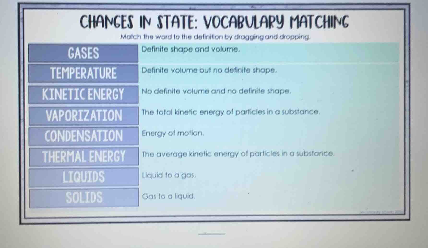 changes in state: vocabulary matching match the word to the definition …