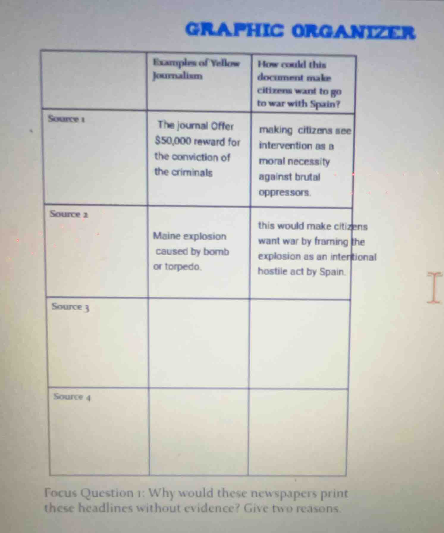 graphic organizer | | examples of yellow journalism | how could this do…