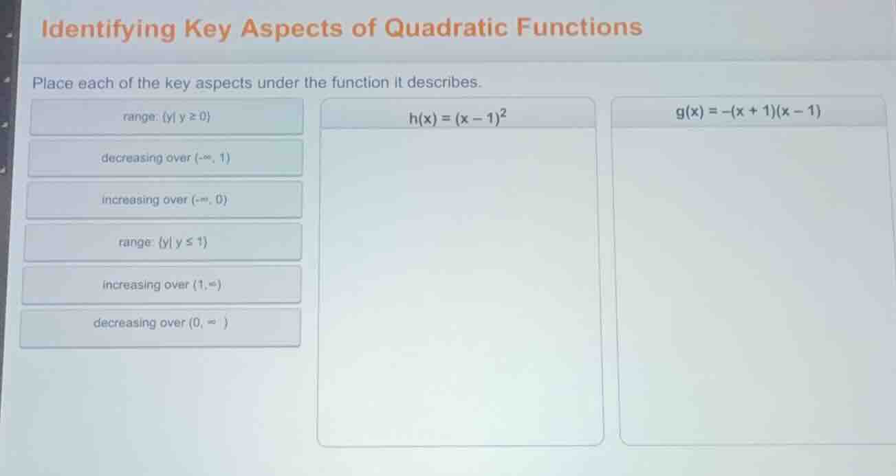 identifying key aspects of quadratic functions place each of the key as…
