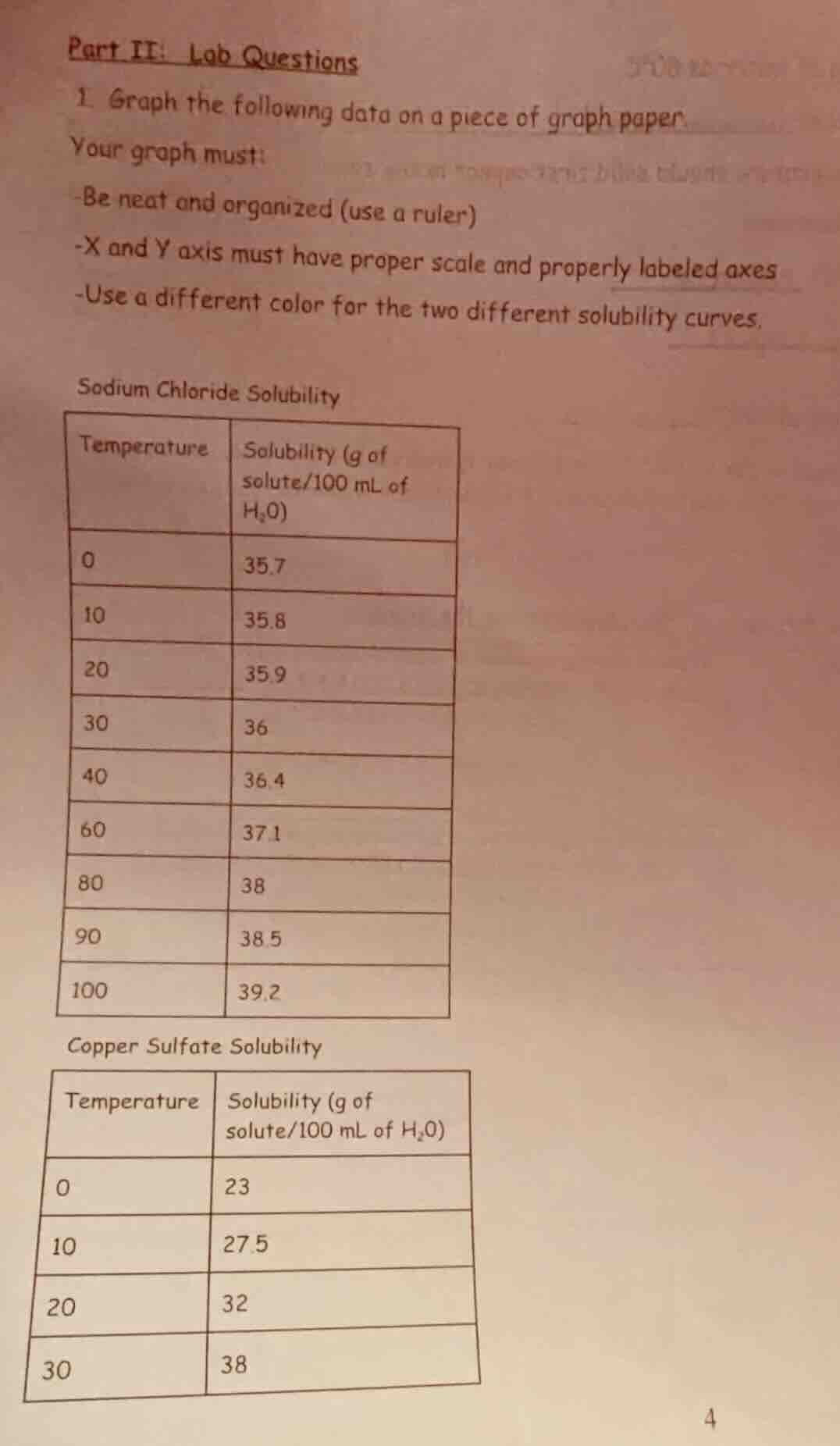 part ii: lab questions 1. graph the following data on a piece of graph …