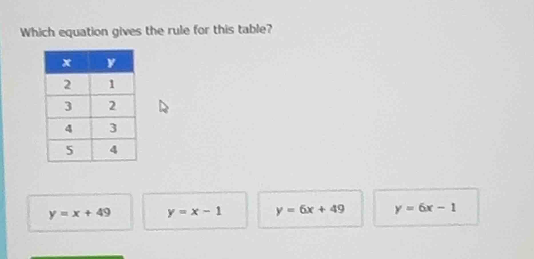 which equation gives the rule for this table? | x | y | | 2 | 1 | | 3 |…