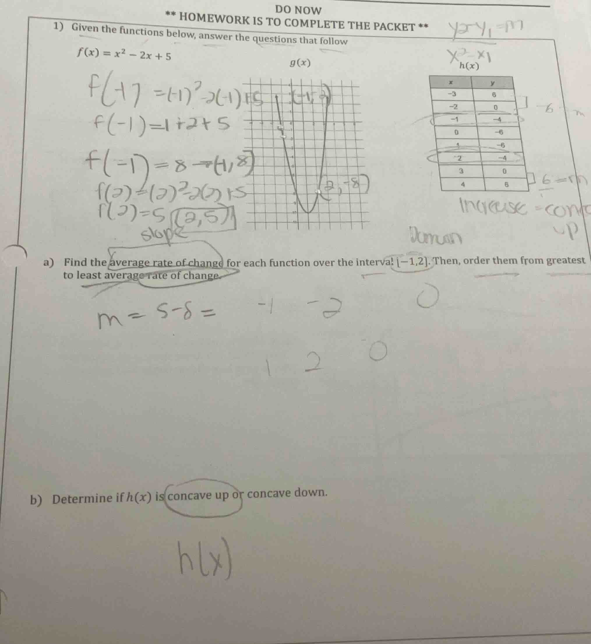 do now ** homework is to complete the packet ** 1) given the functions …