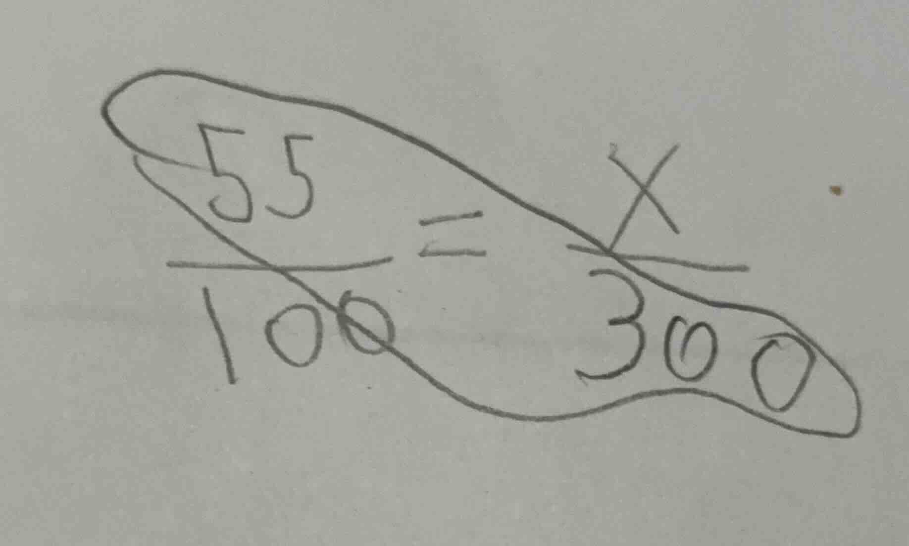 55/100 = x/300