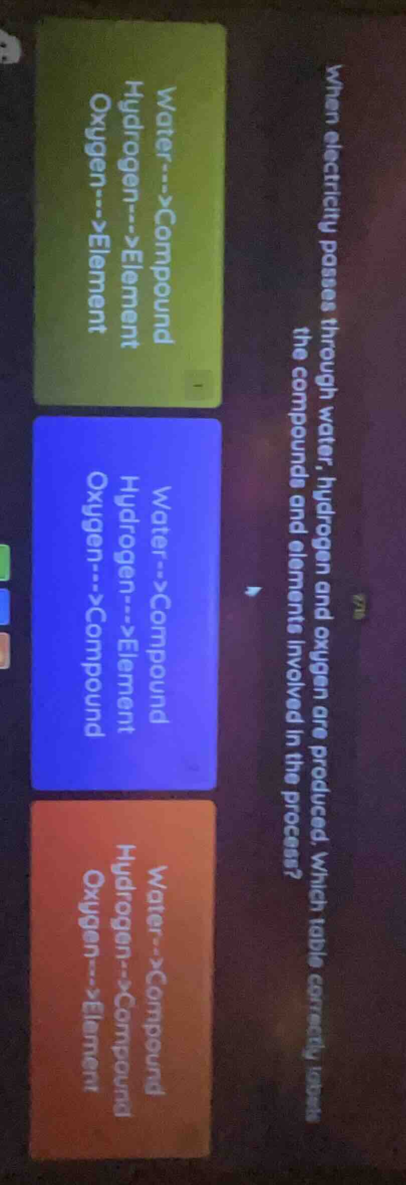 when electricity passes through water, hydrogen and oxygen are produced…