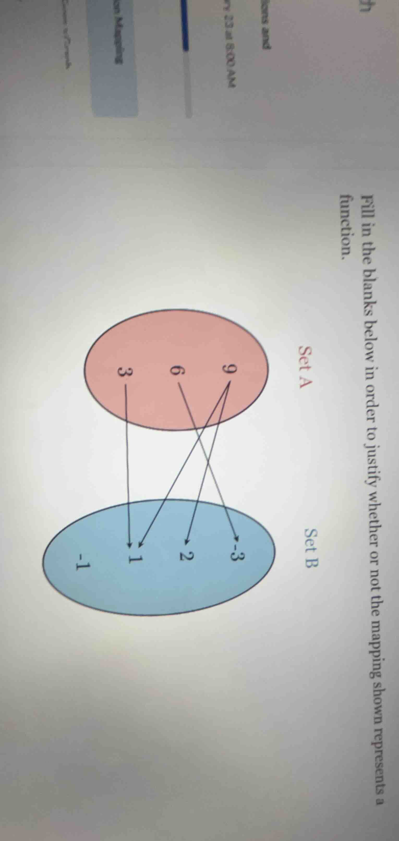 fill in the blanks below in order to justify whether or not the mapping…
