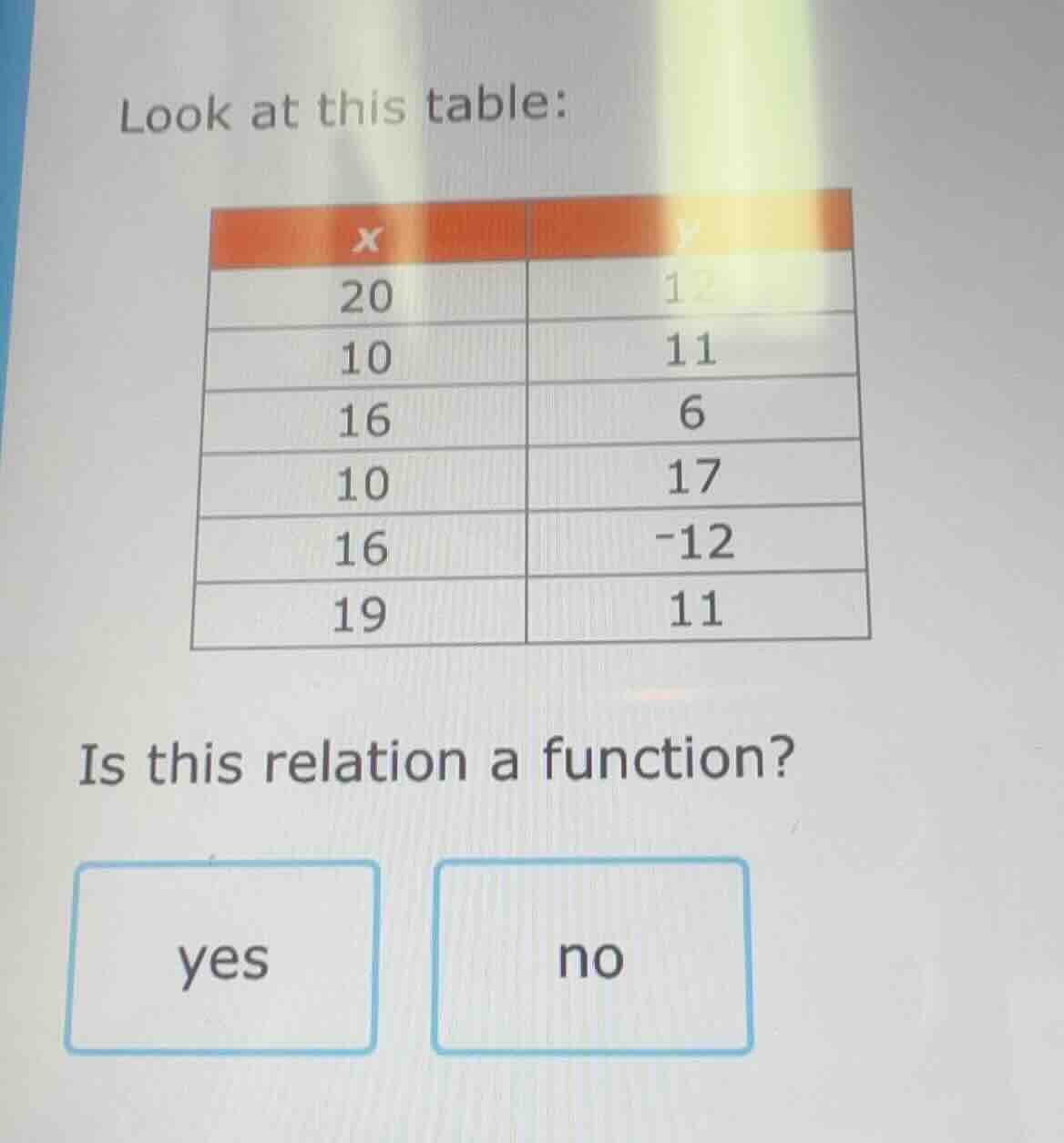 look at this table: | x | y | |----|----| | 20 | 12 | | 10 | 11 | | 16 …