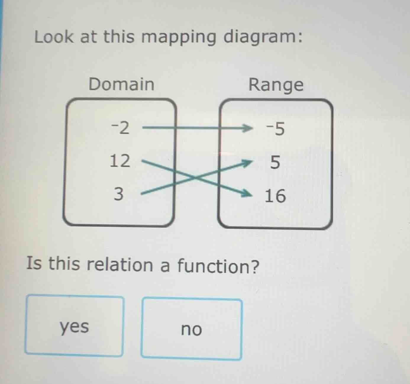look at this mapping diagram: domain -2 12 3 range -5 5 16 is this rela…