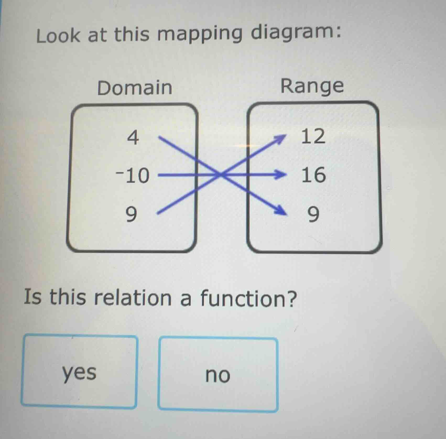 look at this mapping diagram: domain 4 -10 9 range 12 16 9 is this rela…