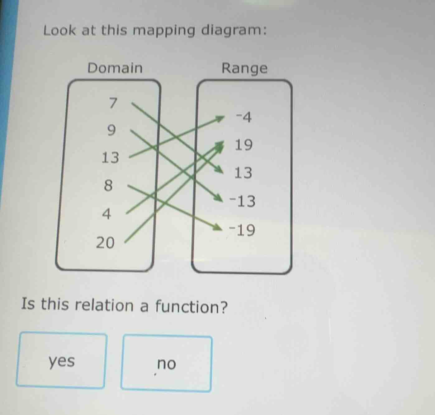 look at this mapping diagram: domain 7 9 13 8 4 20 range -4 19 13 -13 -…