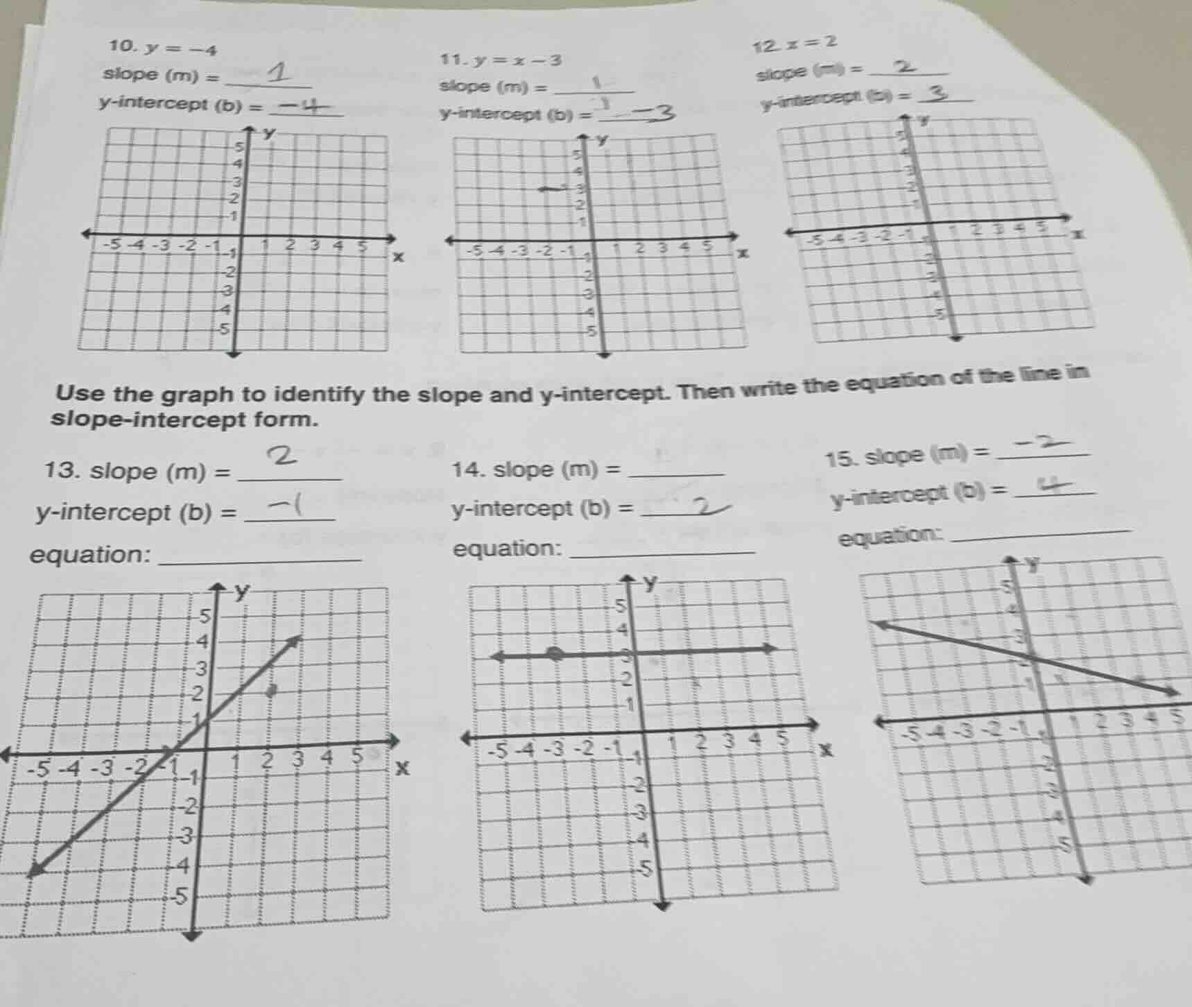 10. $y = -4$ slope (m) = $y$-intercept (b) = 11. $y = x - 3$ slope (m) …