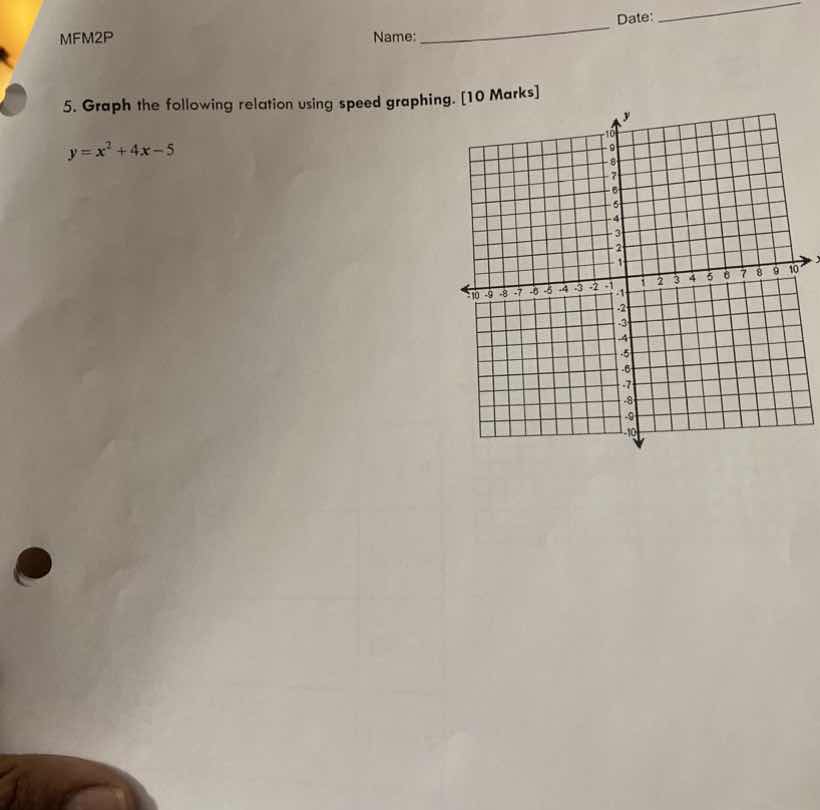 mfm2p name: _______________ date: _____________ 5. graph the following …