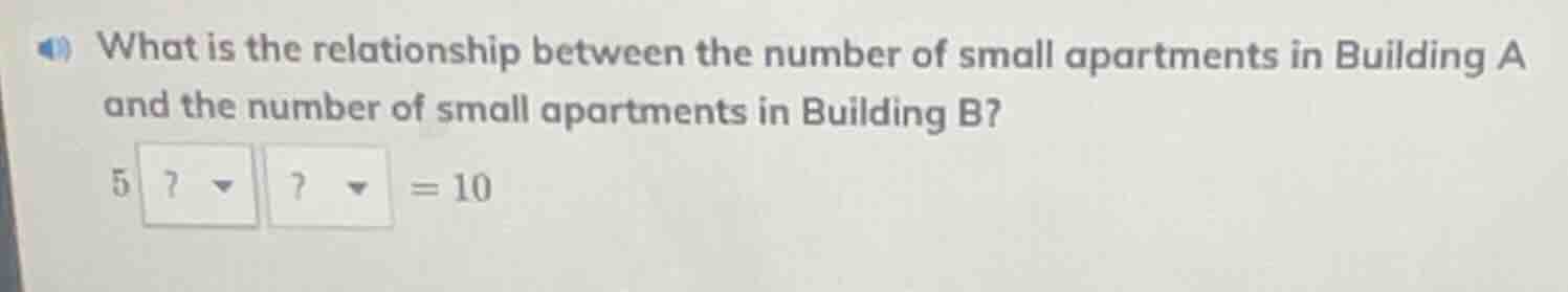 what is the relationship between the number of small apartments in buil…