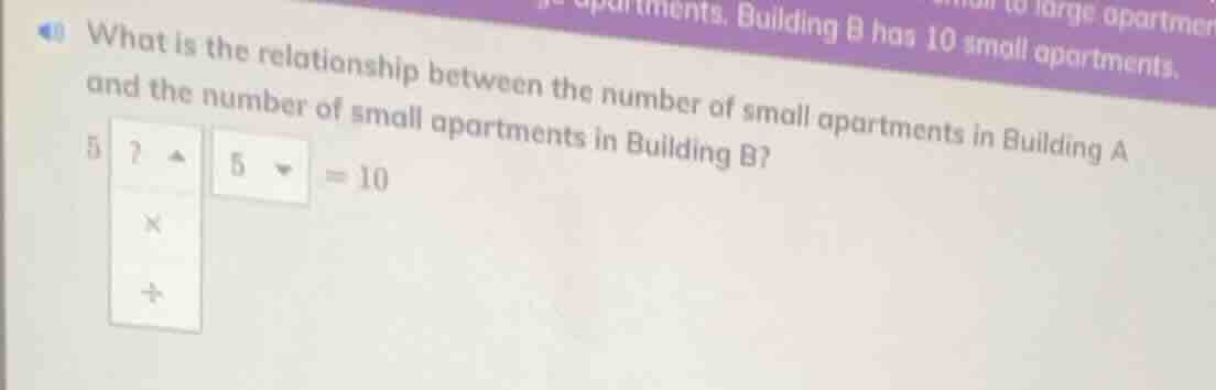 what is the relationship between the number of small apartments in buil…